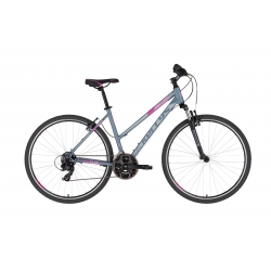 Rower KELLYS Clea 10 kolor szaro- różowy